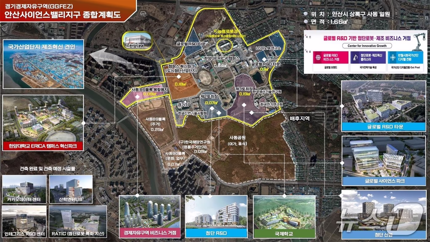 본문 이미지 - 안산사이언스밸리 종합계획도.(경기도 제공. 재판매 및 DB금지)