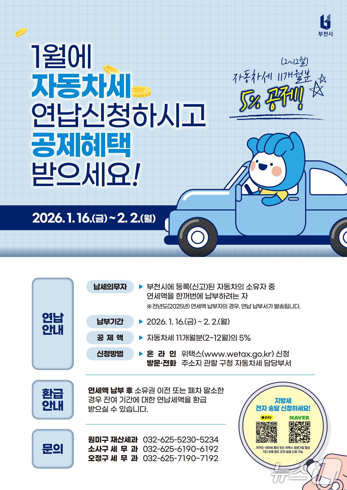 본문 이미지 - (경기 부천시 제공/뉴스1)