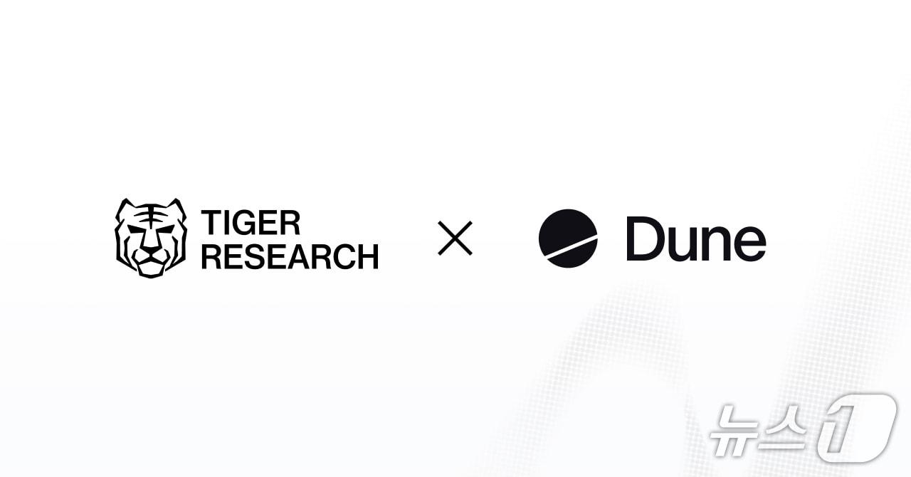 본문 이미지 -  (타이거리서치 제공.)