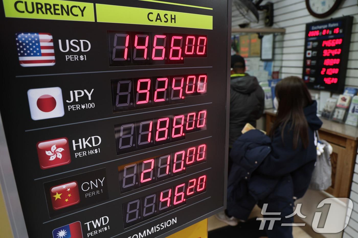본문 이미지 - 15일 오전 서울 중구 명동 환전소 전광판에 환율 시세가 나오고 있다. 연일 고점을 높이며 1480원 선에 근접했던 원·달러 환율은 스콧 베선트 미국 재무장관의 이례적인 구두 개입에 1460원선으로 후퇴했다. 2026.1.15/뉴스1 ⓒ News1 이광호 기자