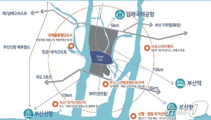 본문 이미지 - 스마트시티 국가 시범도시(부산에코델타시티).(부산시의회 제공. 재판매 및 DB금지)