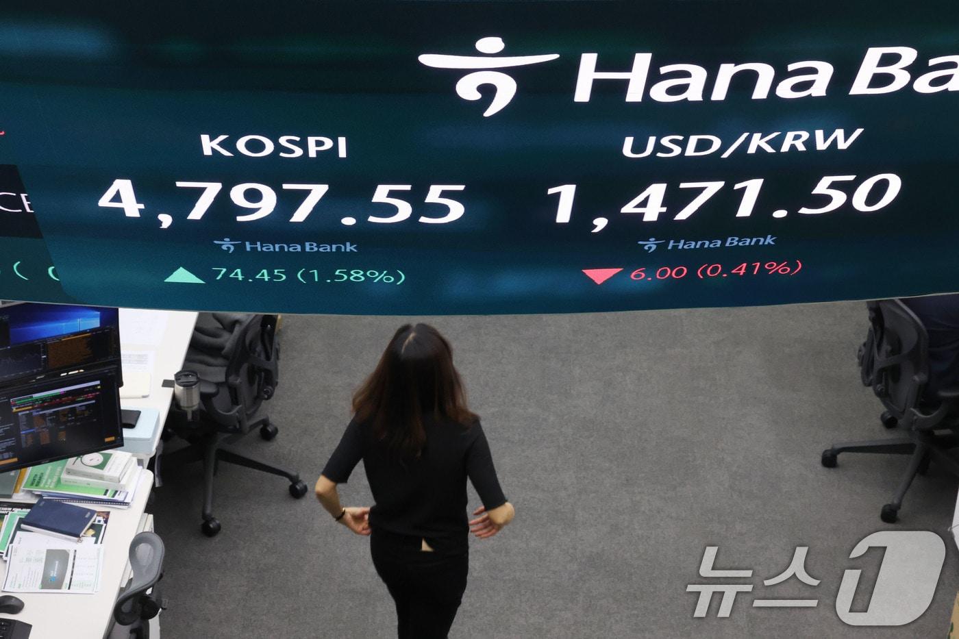 본문 이미지 - 15일 오후 서울 중구 하나은행 딜링룸. /뉴스1 ⓒ News1 이광호 기자