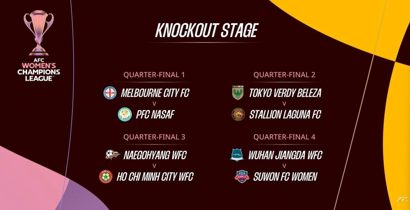 본문 이미지 - 수원FC 위민이 우한 장다(중국)와 AWCL 8강에서 만난다.(AFC 제공) 
