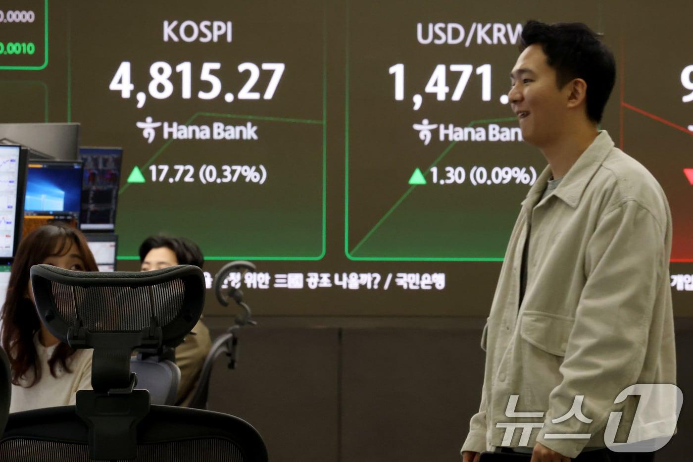 본문 이미지 - 코스피가 장 시작과 함께 사상 처음으로 4800선을 넘어선 16일 오전 서울 중구 하나은행 딜링룸 현황판에 전장 대비 17.72포인트(0.37%) 상승한 4,815.27에 거래되고 있다. 2026.1.16/뉴스1 ⓒ News1 이광호 기자