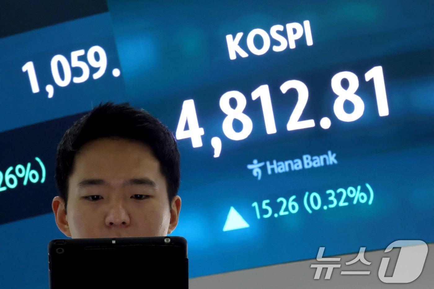 본문 이미지 - 코스피가 장 시작과 함께 사상 처음으로 4800선을 넘어선 16일 오전 서울 중구 하나은행 딜링룸 현황판에 전장 대비 15.26포인트(0.32%) 상승한 4,812.81에 거래되고 있다. 2026.1.16/뉴스1 ⓒ News1 이광호 기자