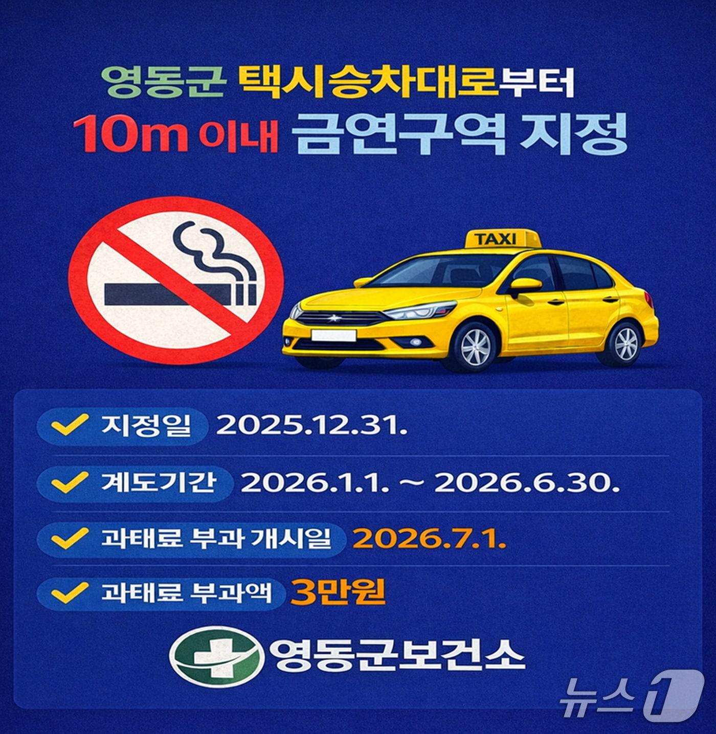 본문 이미지 - 금연구역 홍보물 (영동군 제공. 재판매 및 DB금지) /뉴스1 