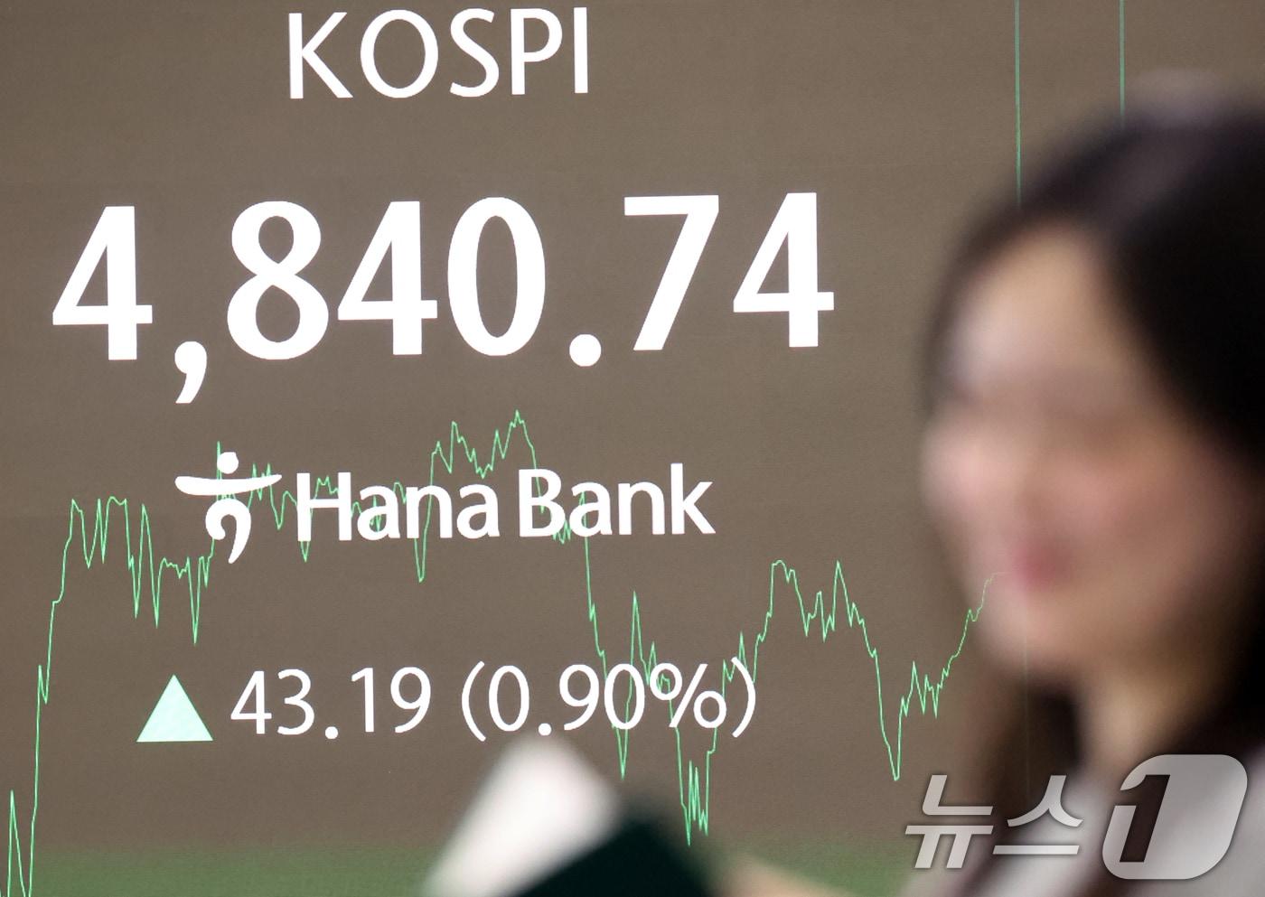 본문 이미지 - 코스피 종가가 사상최고치를 기록한 16일 오후 서울 중구 하나은행 본점 딜링룸 전광판에 증시 종가 시황이 나타나고 있다. 2026.1.16/뉴스1 ⓒ News1 김명섭 기자