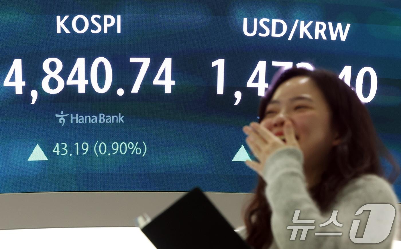 본문 이미지 - 서울 중구 하나은행 본점 딜링룸 전광판. /뉴스1 ⓒ News1