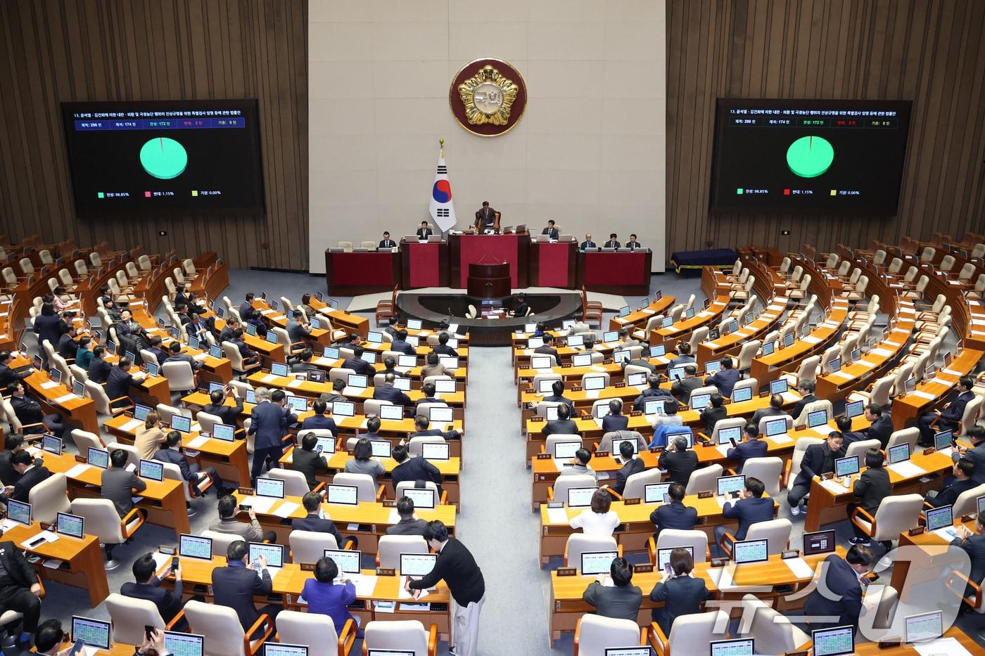 본문 이미지 - 국회 본회의 모습. /뉴스1 ⓒ News1 신웅수 기자