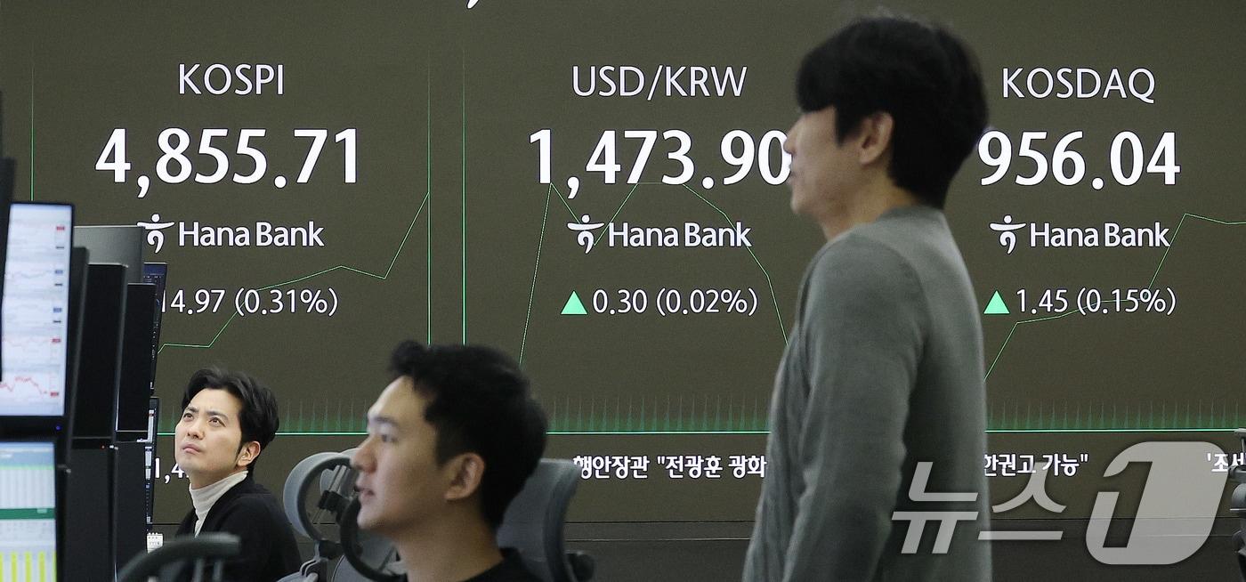 본문 이미지 - 하락 출발했던 코스피가 장 초반 상승 전환한 19일 서울 중구 하나은행 본점 딜링룸 전광판에 코스피 지수가 나타나고 있다. 2026.1.19/뉴스1 ⓒ News1 박지혜 기자