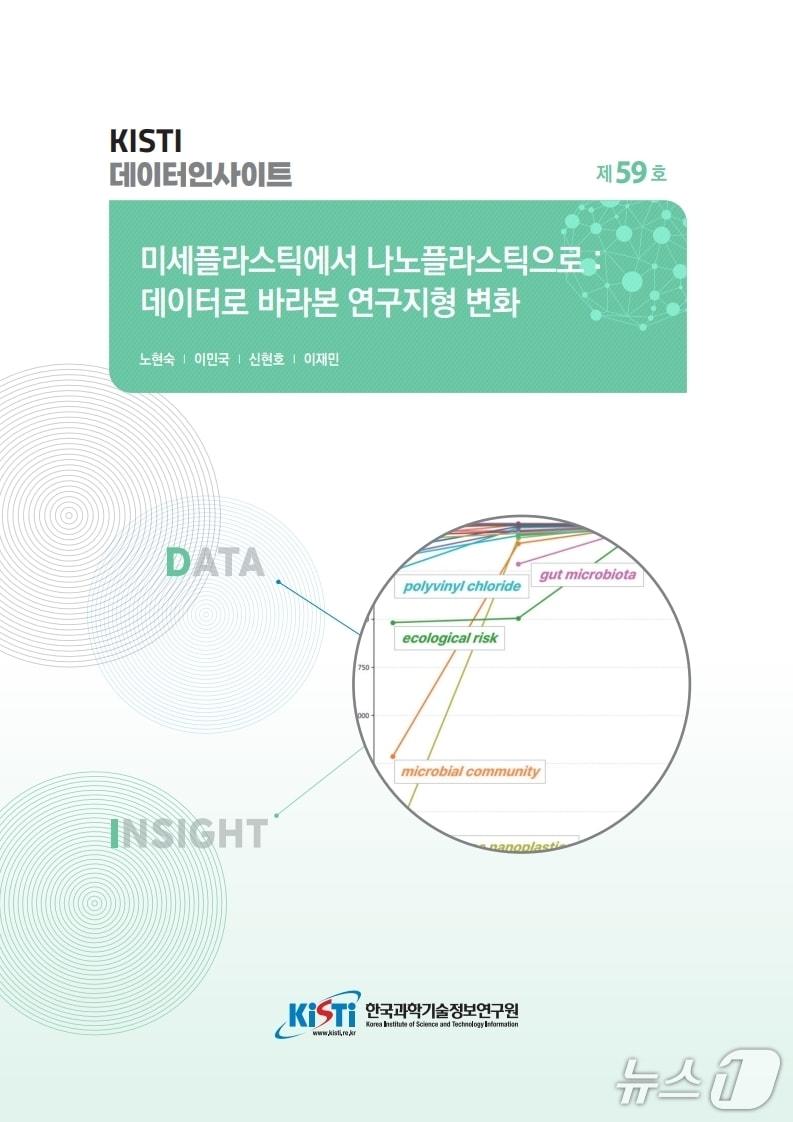 본문 이미지 - 데이터 인사이트 제59호 표지 이미지(KISTI 제공) /뉴스1