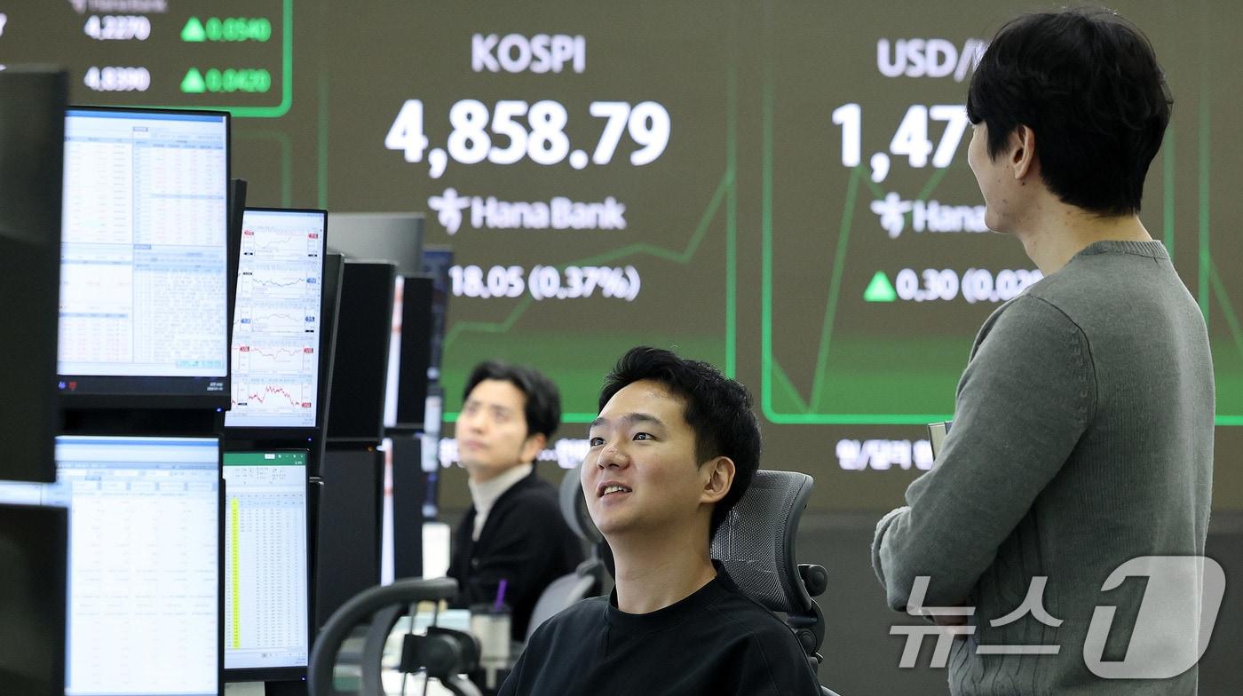 본문 이미지 - 하락 출발했던 코스피가 장 초반 상승 전환한 19일 서울 중구 하나은행 본점 딜링룸 전광판에 코스피 지수가 나타나고 있다. 이날 코스피는 장중 4858.79까지 올라 신고가를 경신하기도 했다. 2026.1.19/뉴스1 ⓒ News1 박지혜 기자