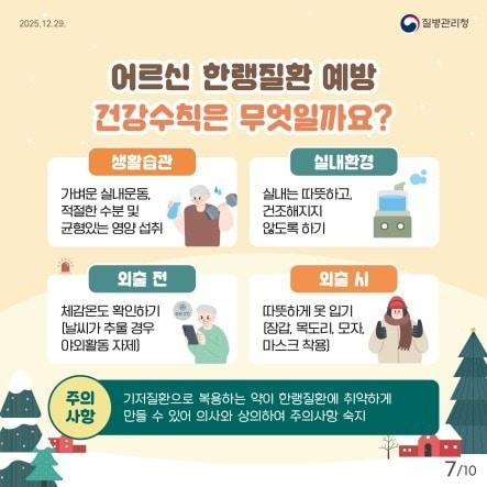 본문 이미지 - 고령층의 한랭질환 대비 건강수칙.(질병관리청 제공)