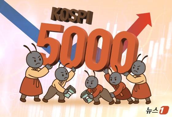 본문 이미지 - ⓒ News1 양혜림 디자이너