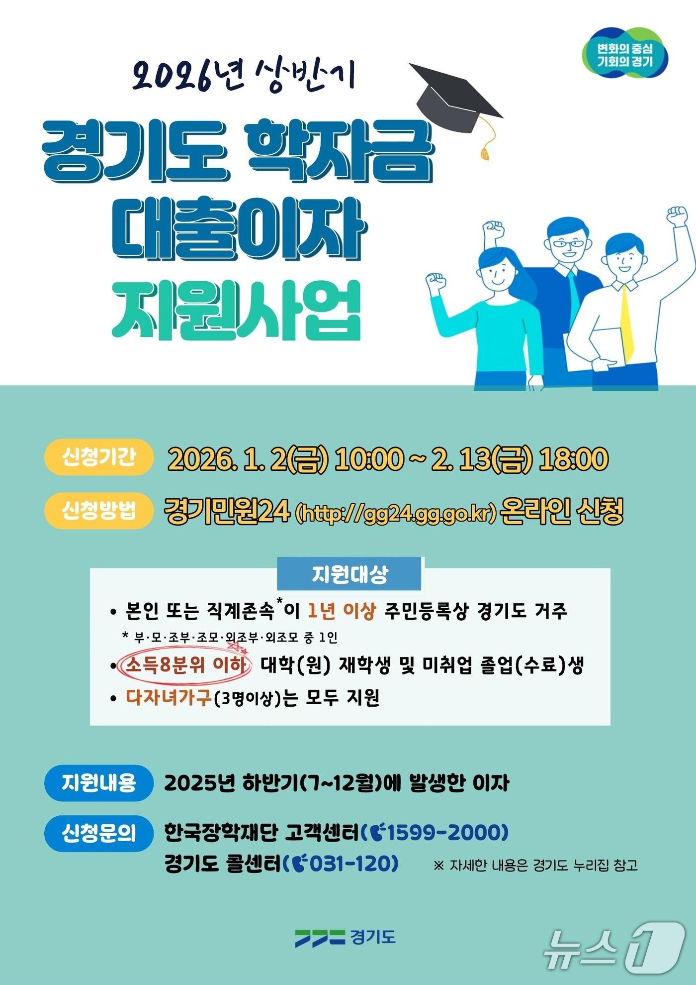 본문 이미지 - 2026년 상반기 경기도 대학생 학자금 대출이자 지원사업 신청 안내문.(경기도 제공. 재판매 및 DB금지)