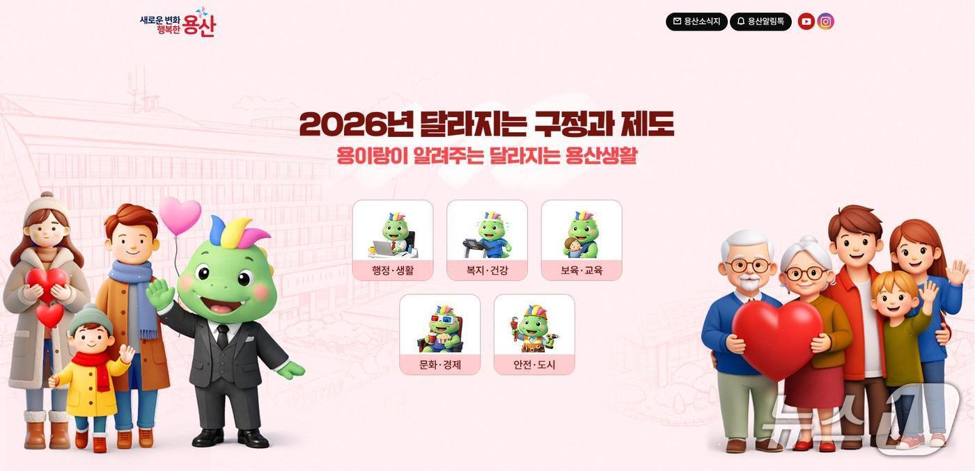 2026 달라지는 구정과 제도 누리잡지.(용산구 제공)