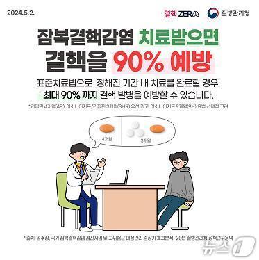 본문 이미지 - (질병청 제공)