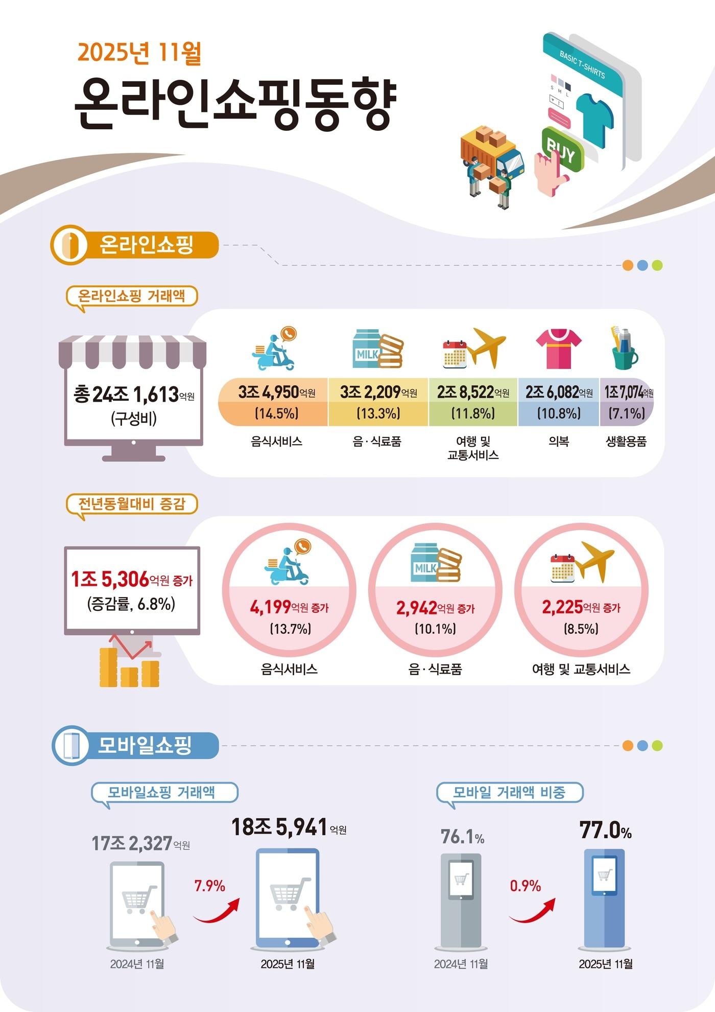 본문 이미지 - ㅁㄴㅇ