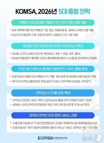 본문 이미지 - (한국해양교통안전공단 제공)