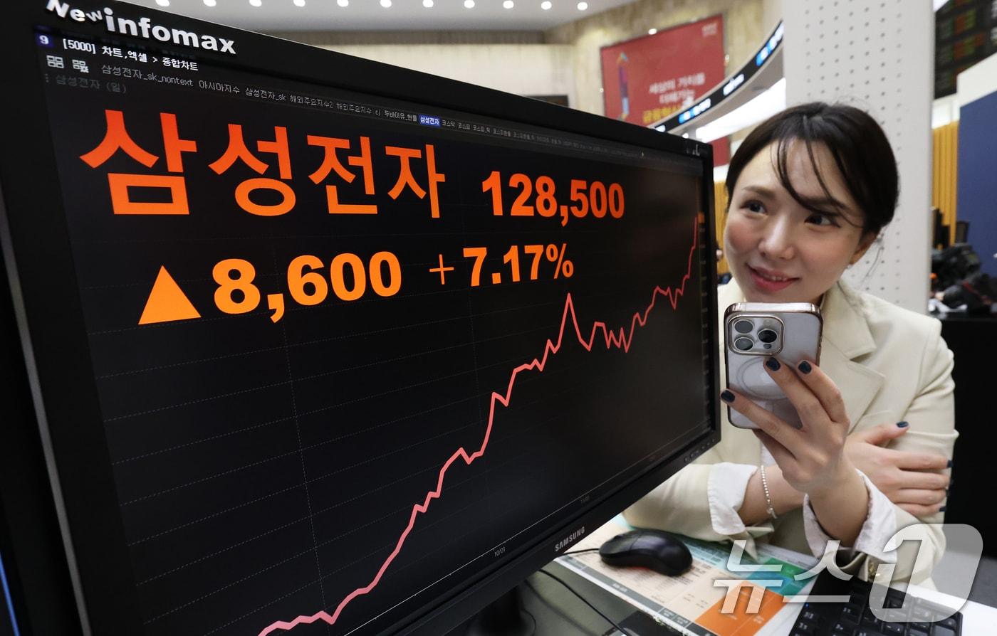 2일 오후 서울 여의도 한국거래소 모니터에 삼성전자 주가가 표시되고 있다. /뉴스1 ⓒ News1 오대일 기자