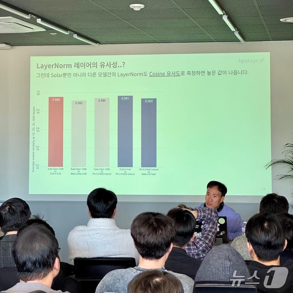 본문 이미지 - (업스테이지 제공)/뉴스1