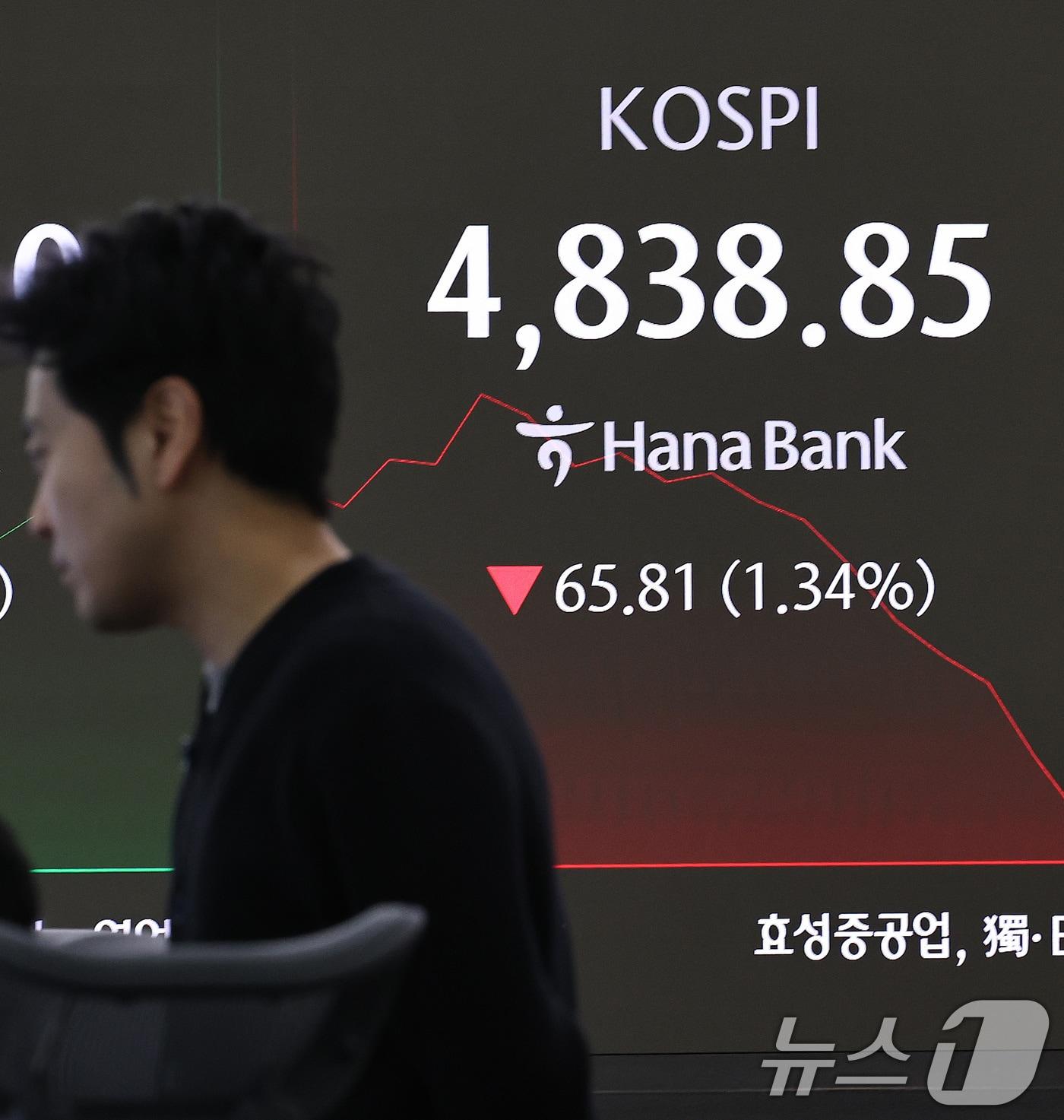 본문 이미지 - 20일 오전 서울 중구 하나은행 본점 딜링룸 전광판을 통해 나오는 코스피 지수가 하락세를 보이고 있다. 2026.1.20/뉴스1 ⓒ News1 구윤성 기자