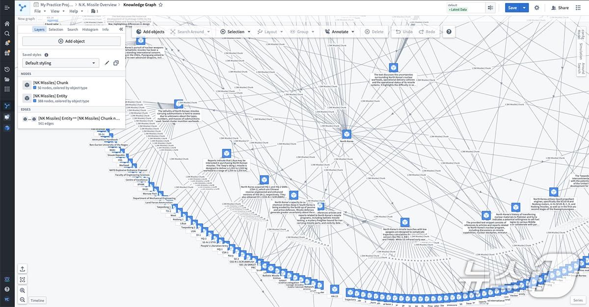 본문 이미지 - 비정형 데이터 간의 관계를 파악할 수 있는 모프시스템즈의 온톨로지 구축 사례(모프시스템즈 제공)
