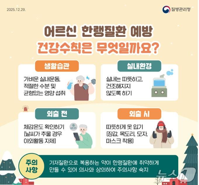 본문 이미지 - 어르신 한랭질환 예방 건강수칙 안내(옥천군 제공. 재판매 및 DB금지) /뉴스1 
