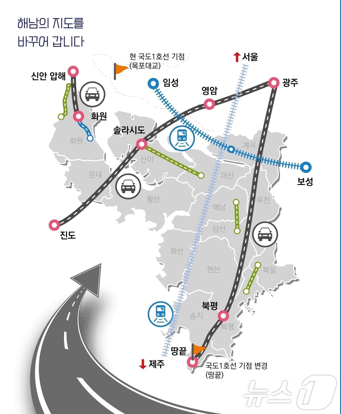 본문 이미지 - 해남교통망 확충 (해남군 제공. 재판매 및 DB금지) /뉴스1 