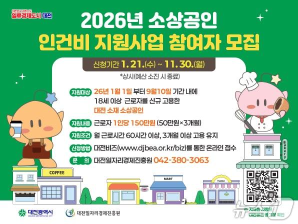 본문 이미지 - 대전시가 소상공인 지원사업을 시행한다. (시 제공) / 뉴스1