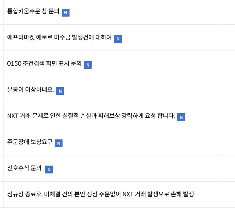 본문 이미지 - 키움증권 고객게시판 화면 갈무리