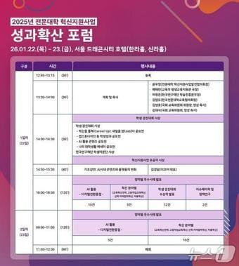 본문 이미지 - 교육부가 22~23일 진행하는 전문대학 혁신지원사업 성과 확산 공유회 포스터.(교육부 제공)