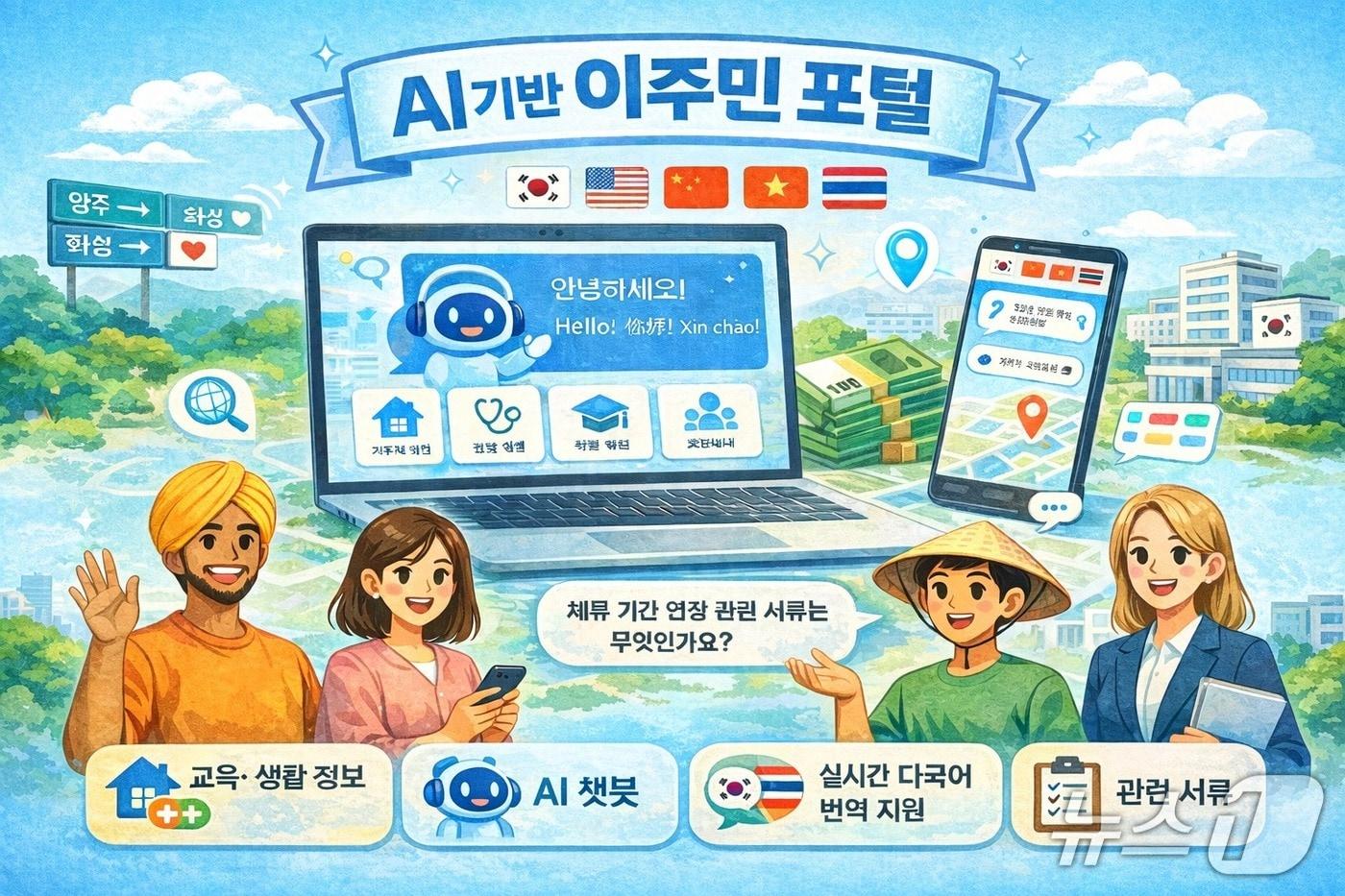 본문 이미지 - AI를 활용해 제작한 이미지. 2026.01.21/뉴스1 ⓒ News1