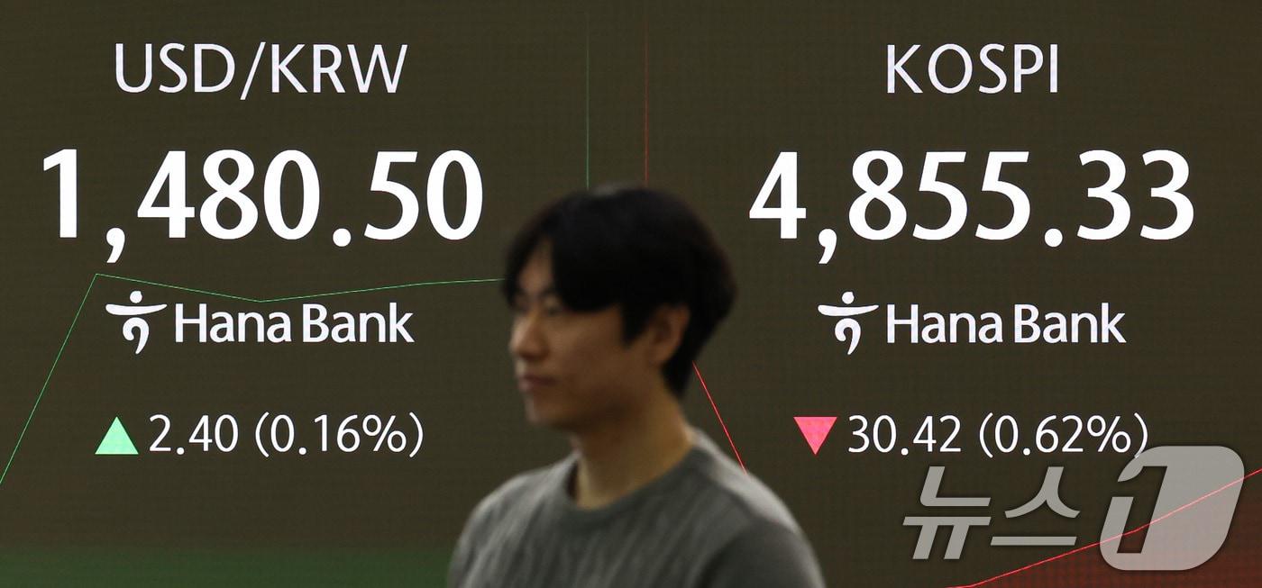 본문 이미지 - 그린란드 사태 충격으로 미국 증시가 일제히 급락한 21일 오전 서울 중구 하나은행 본점 딜링룸 전광판에 코스피 지수가 표시되어 있다. 코스피 지수는 전 거래일 대비 1.57% 하락한 4808.94에 거래를 시작했다. 2026.1.21/뉴스1 ⓒ News1 최지환 기자