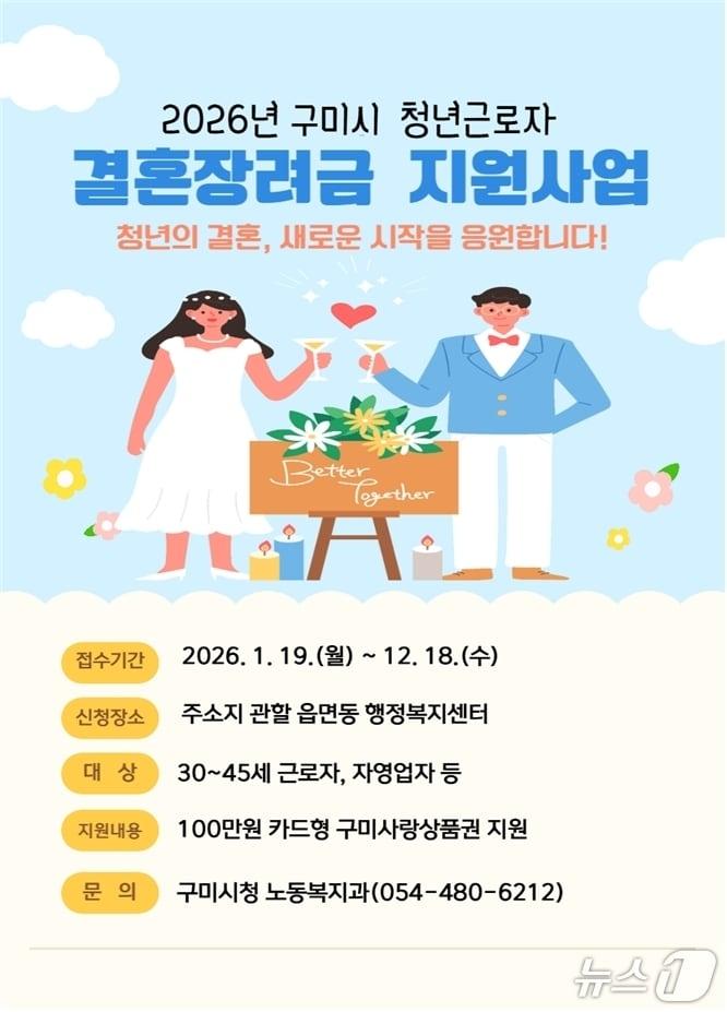본문 이미지 - 구미시 결혼장려금 지원 카드뉴스/뉴스1