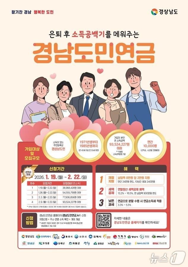 본문 이미지 - 경남도민연금 홍보포스터(경남도 제공. 재판매 및 DB금지)