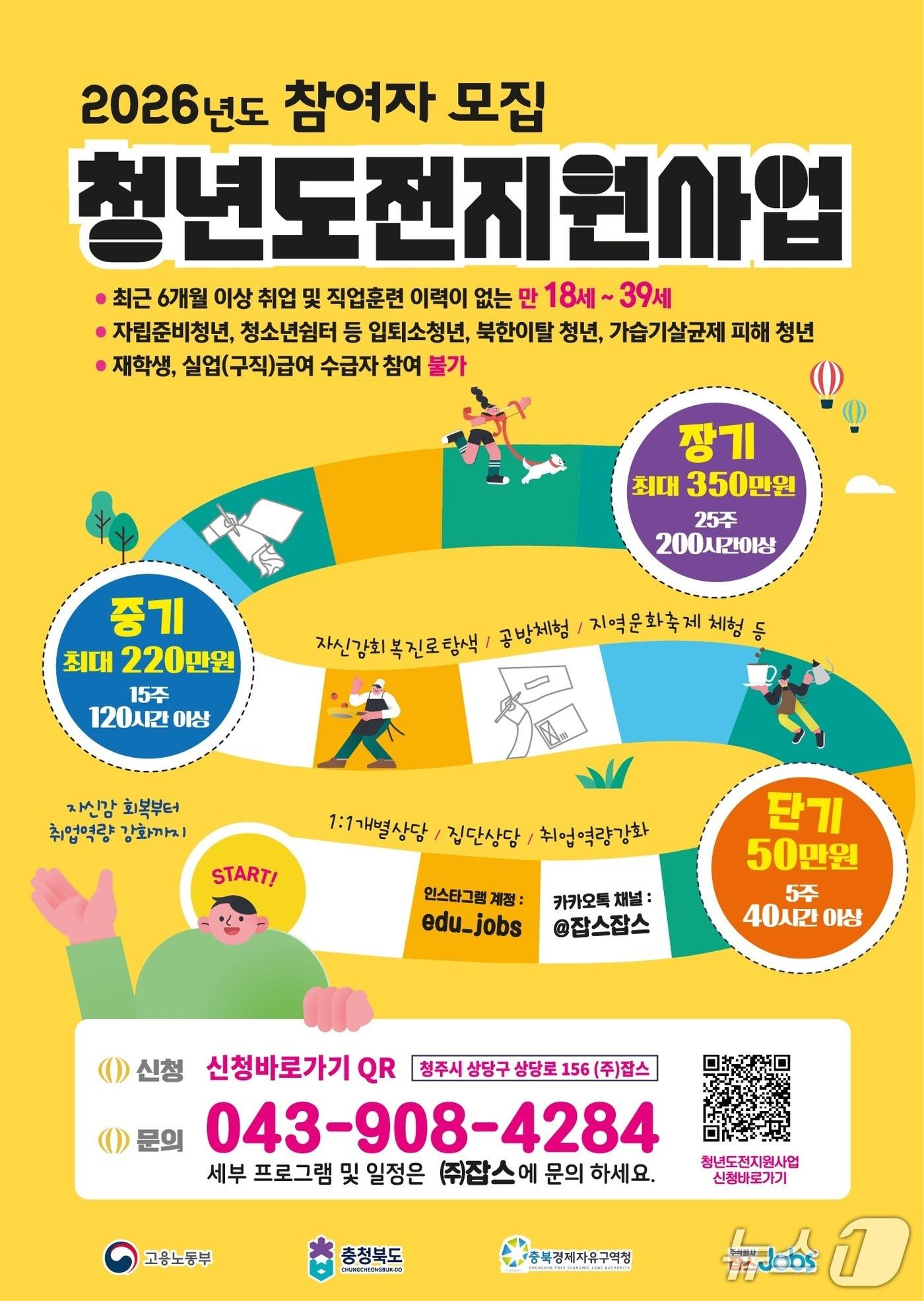 본문 이미지 - 2026년 청년도전 지원사업