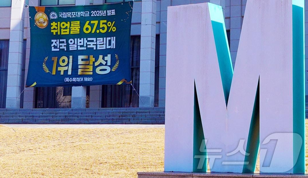 본문 이미지 - 국립 목포대 취업률 일반 국립대 1위 (목포대 제공. 재판매 및 DB금지) /뉴스1 