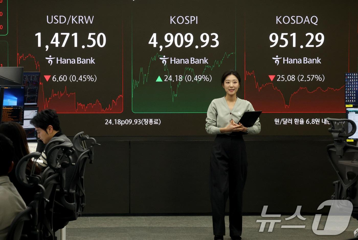 본문 이미지 - 코스피가 장중 등락을 반복하다 4900대에서 장을 마감한 21일 오후 서울 중구 하나은행 본점 딜링룸 현황판에 코스피 지수가 전장 대비 24.18포인트(0.49%) 상승한 4,909.03을 나타내고 있다. 2026.1.21/뉴스1 ⓒ News1 이광호 기자