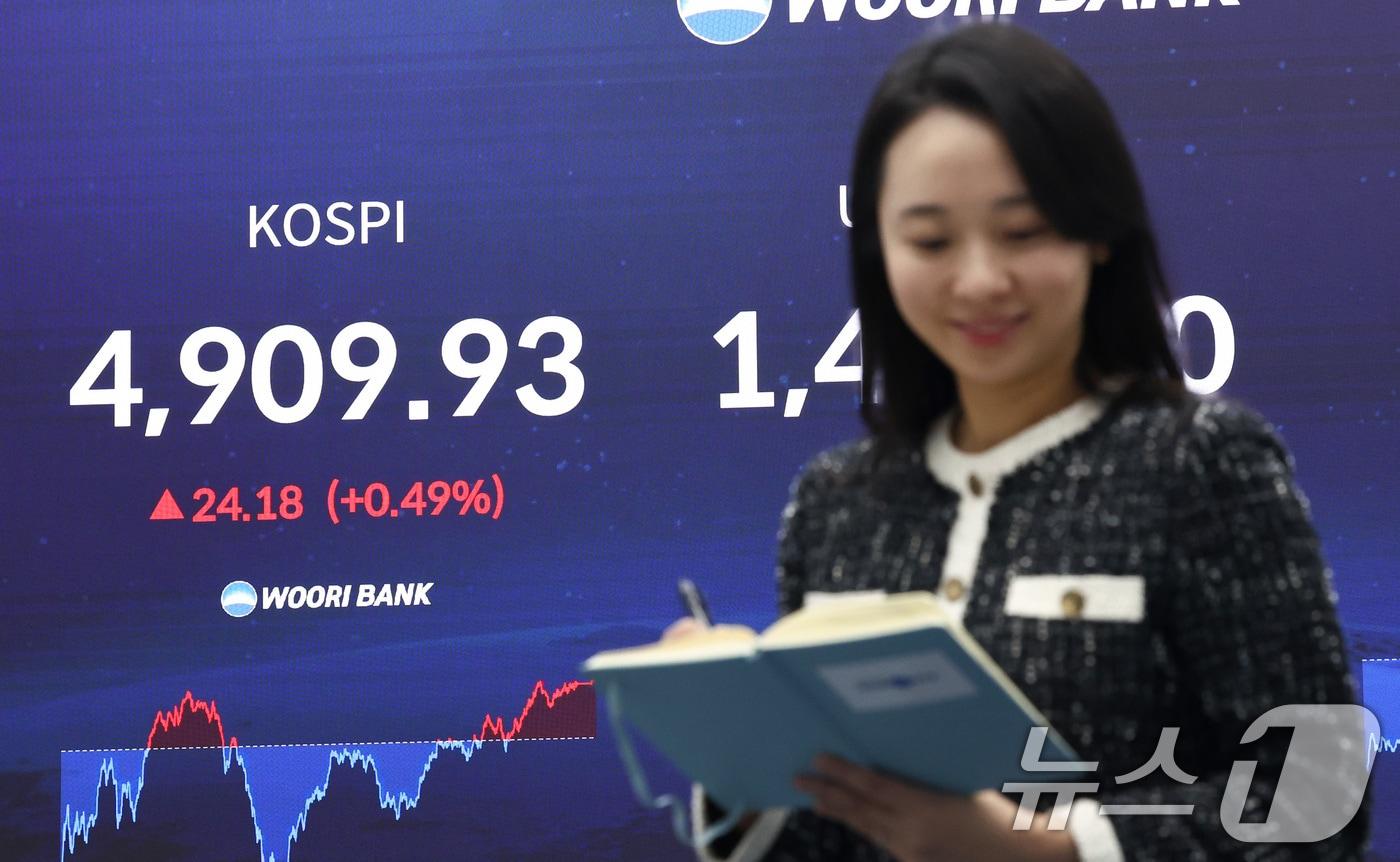 본문 이미지 - 21일 오후 서울 중구 우리은행 본점 딜링룸 전광판에 코스피 지수가 표시되어 있다. 이날 코스피는 전 거래일 대비 24.18p(0.49%) 상승한 4909.93, 코스닥은 25.08p(2.57%) 하락한 951.29에 장을 마쳤다. 2026.1.21/뉴스1 ⓒ News1 최지환 기자
