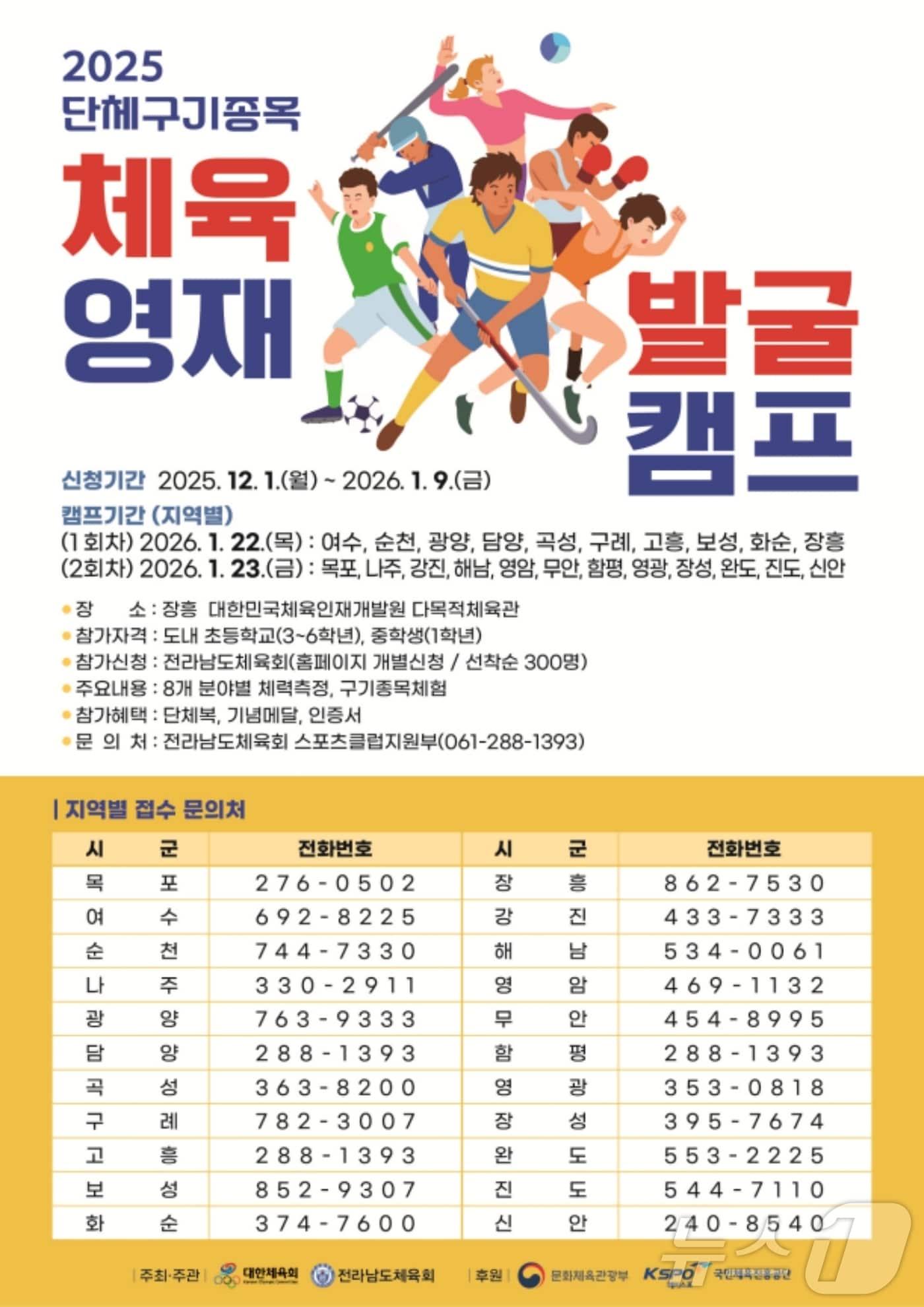 본문 이미지 - 전남도체육회 체육영재 발굴 캠프 (전남도체육회 제공. 재판매 및 DB금지) /뉴스1 