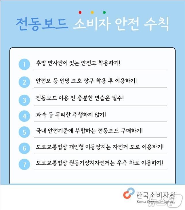 본문 이미지 - 전동보드 소비자 안전 수칙 (한국소비자원 제공) 2026.1.22/News1 ⓒ News1