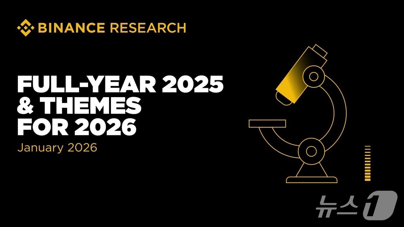 본문 이미지 -  (바이낸스 제공.)