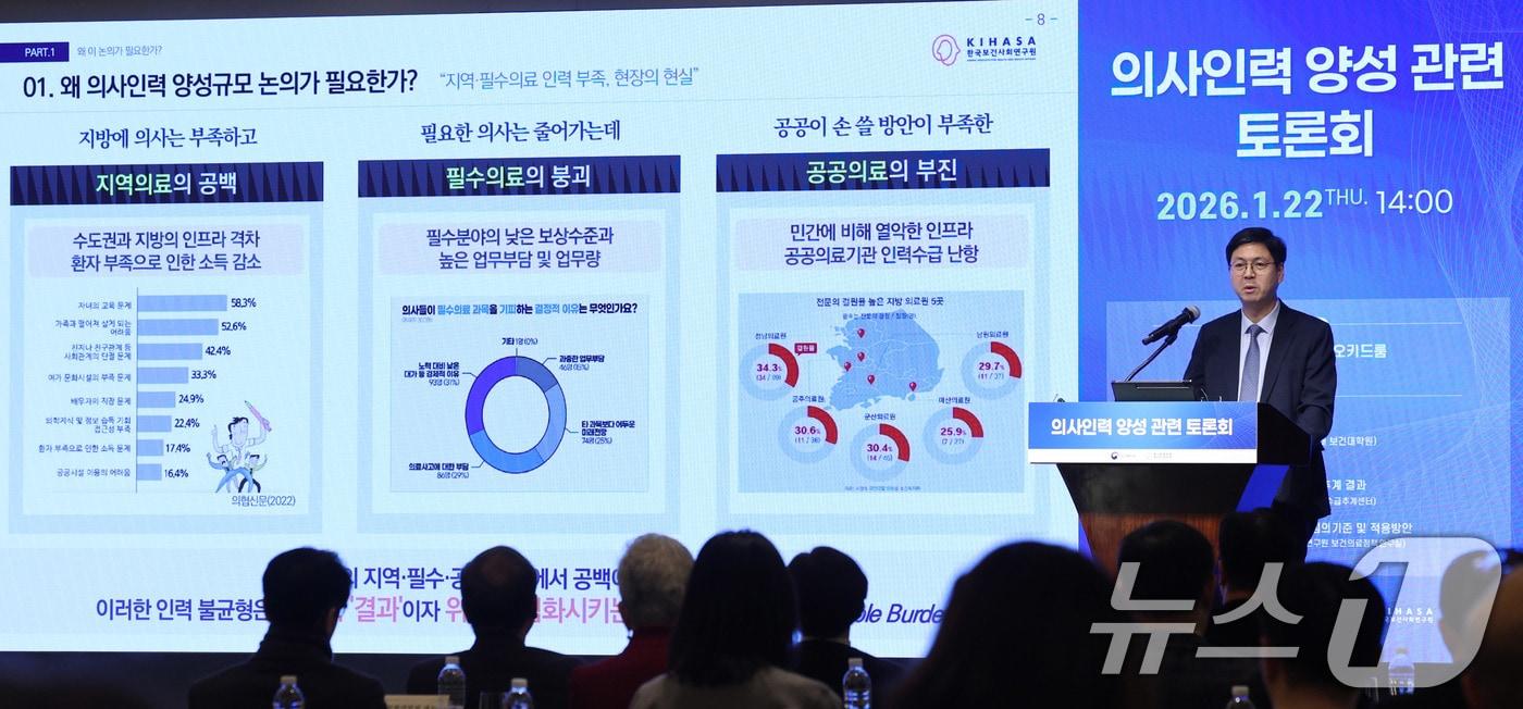 본문 이미지 - 신현웅 한국보건사회연구원 보건의료정책연구실 실장이 22일 서울 웨스틴조선 서울 오키드룸에서 열린 의사인력 양성 관련 토론회에서 발제하고 있다. 2026.1.22/뉴스1 ⓒ News1 박지혜 기자