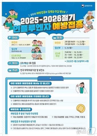 본문 이미지 -  2025~2026절기 B형 인플루엔자 예방접종 포스터