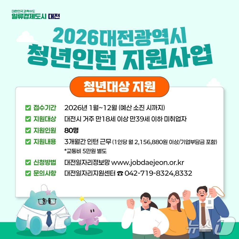 본문 이미지 - 청년인턴 지원사업 포스터 (시 제공) / 뉴스1