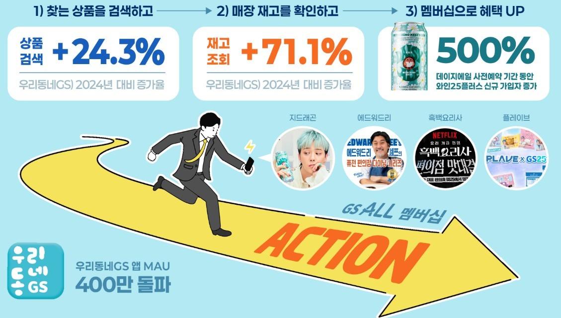 본문 이미지 - (GS리테일 제공)