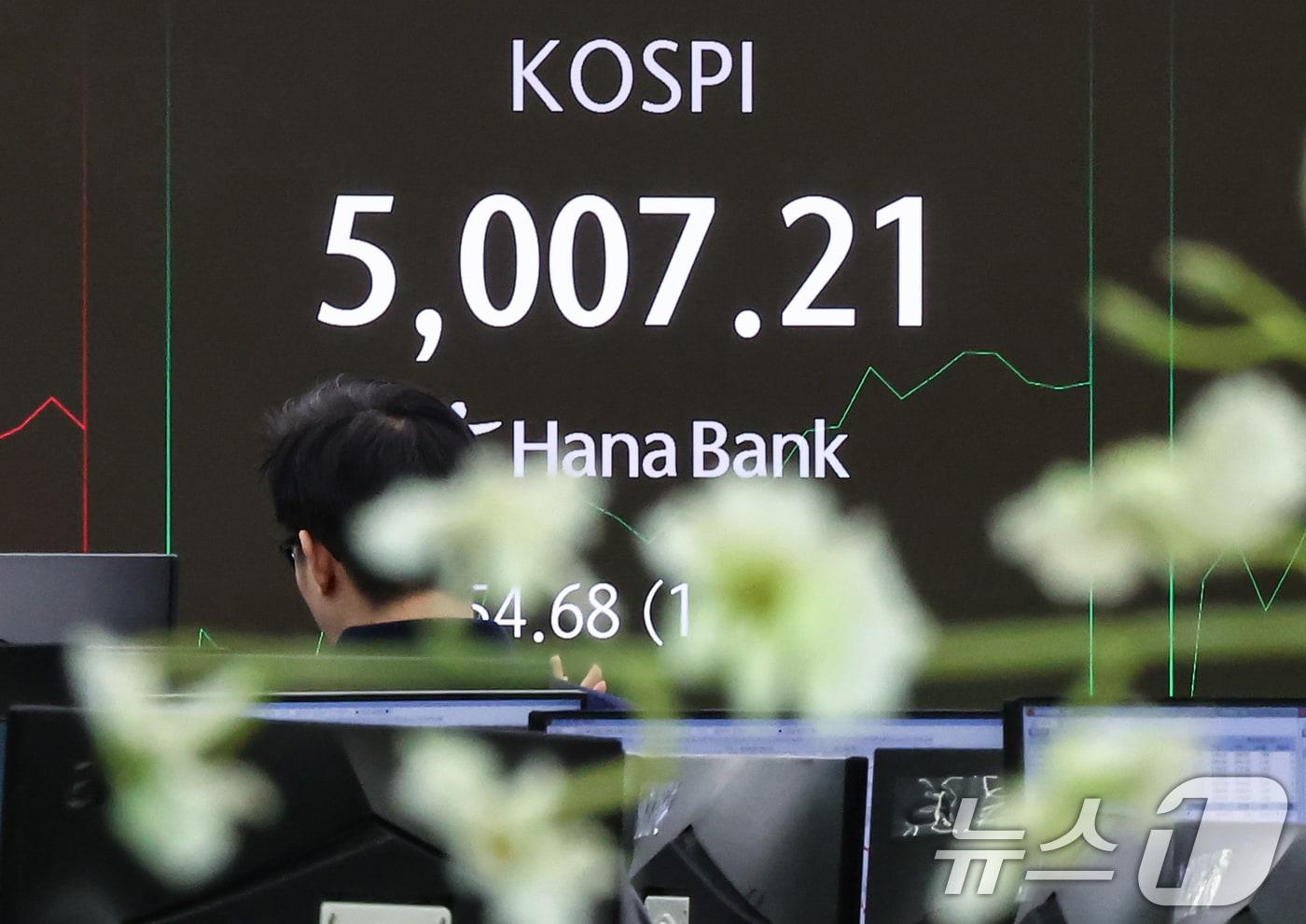 본문 이미지 - 23일 서울 중구 하나은행 딜링룸 전광판에 코스피 시황이 표시되고 있다. 이날 코스피는 전 거래일 대비 31.55p(0.64%) 오른 4952.53, 코스닥은에 6.80p(0.70%) 상승한 977.15에 거래를 시작했다. 2026.1.23/뉴스1 ⓒ News1 김도우 기자