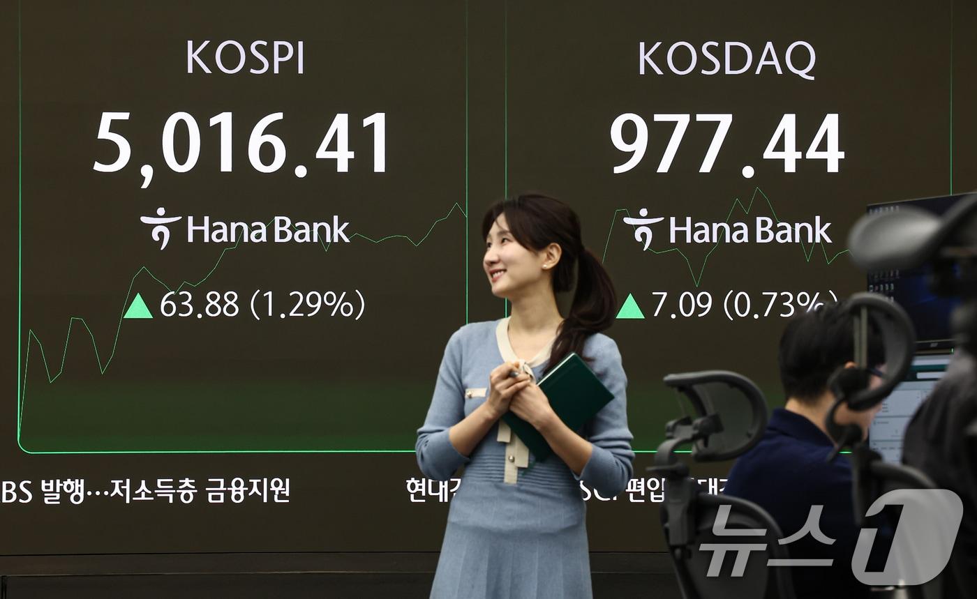 본문 이미지 - 23일 서울 중구 하나은행 딜링룸 전광판에 코스피 시황이 표시되고 있다. 이날 코스피는 전 거래일 대비 31.55p(0.64%) 오른 4952.53, 코스닥은에 6.80p(0.70%) 상승한 977.15에 거래를 시작했다. 2026.1.23/뉴스1 ⓒ News1 김도우 기자
