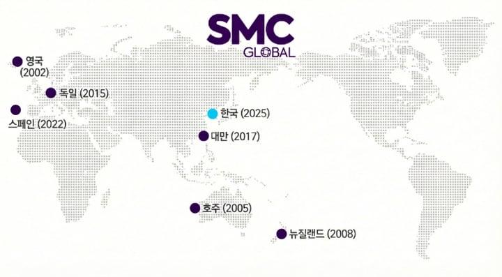 본문 이미지 - 글로벌 사이언스미디어센터(SMC) 네트워크.(한국과학기술미디어센터 제공)